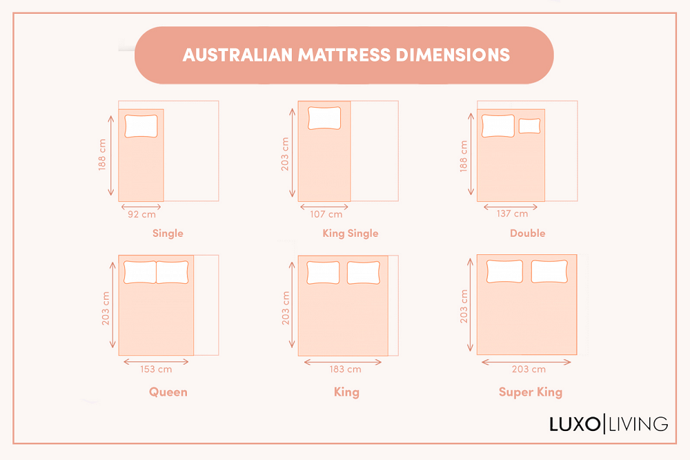 king size bed mattress dimensions australia