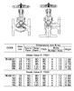 IMPA 750304 Globe Valve - Straight - Malleable Iron - Straight - JIS 5K 32