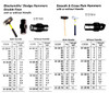 IMPA 612529 HAMMER BLACKSMITH DOUBLE FACE WITH HANDLE NO.14 (6.3KGS)
