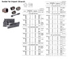 IMPA 590277 Heavy duty impact socket 1 1/2" square drive x 71mm
