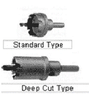 IMPA 633514 HOLE SAW HIGH SPEED STEEL STANDARD TYPE 25MM DIA