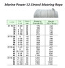 IMPA 211536 MARINE POWER MOORING ROPE 12-strand 40mm x 200 mtr.