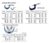 IMPA 650309 MICROMETER OUTSIDE 200-225MM IN 0.01MM GRADUATION