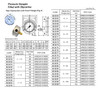 IMPA 653281 PRESSURE GAUGE GLYCERINE FILLED DIA: 63MM G1/4"BACK FRONT FLANGE RANGE:0-60 BAR