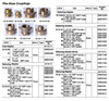 IMPA 333512 REDUCING NIPPLE BRASS 21/2" X 2" BSP FEMALE X BSP MALE