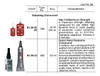 IMPA 812830 RETAINING LOCTITE 660 50 ML QUICK METAL