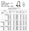 IMPA 233841 SCREW PIN D-SHACKLE GALV. 16x16x32mm  (0,8 ton)
