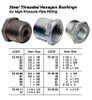 IMPA 731816 BUSHING HEXAGON STEEL 3000psi-NPT 1 1/2"x 1"