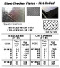 IMPA 670802 Steel checker plate hot rolled St37,02000x1000x4/6 mm