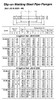 IMPA 734632 Steel welding flange flat face JIS mat. C22,8,   10K 150