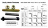 IMPA 692030 STUD WHOLE THREADED STEEL M18 X PITCH2.5 1000MM