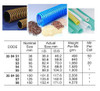 IMPA 350453 SUCTION/DELIVERY HOSE 65 MM 75 MM 50 MTR PVC
