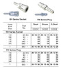 IMPA 351224 TETRA 400SH Socket (1/2"),Quick-Connect Coupler, Stainless Steel TETRA