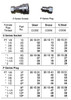 IMPA 351535 TETRA 6P,PT 3/4, P Series Plug, Quick-Connect Coupler, Double End Shut Off Coupler, Standard Pressure, Steel TETRA