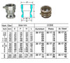 IMPA 351709 Cam and groove coupler - material aluminium Type A (male part with inner thread) - conn. 4" (on request)