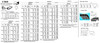IMPA 814143 V-BELT A 13 X 1500 MM A 59