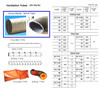 IMPA 591481 Ventilation Tube (Air duct), Diam 200 mm, Length 5 m, heavy duty TETRA