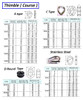IMPA 230919 WIRE ROPE THIMBLE 40mm STEEL ZINC PLATED