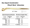 IMPA 615553 WRENCH 12-POINT & SPUD END 26mm ALU-BRONZE NON-SPARK