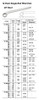 IMPA 610669 WRENCH 12-POINT SINGLE END 38MM