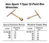 IMPA 615571 WRENCH SOCKET WITH T-HANDLE 17mm ALU-BRONZE NON-SPARK