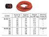 IMPA 350273 CHEMICALHOSE 32 MM 44 MM 40 MTR SUCTION & DISCHARGE