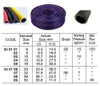 IMPA 350105 Airhose, PVC, Diameter 19 mm (3/4), Length 50 m TETRA