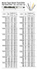 IMPA 630324 DRILL H.S.S. MORSE TAPER SHANK TWIST 21.5MM