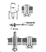 IMPA 615247 RIVET BLIND OPENTYPE ALUM-BODYSTEEL-MANDREL 4.8X11.1MM 50'S
