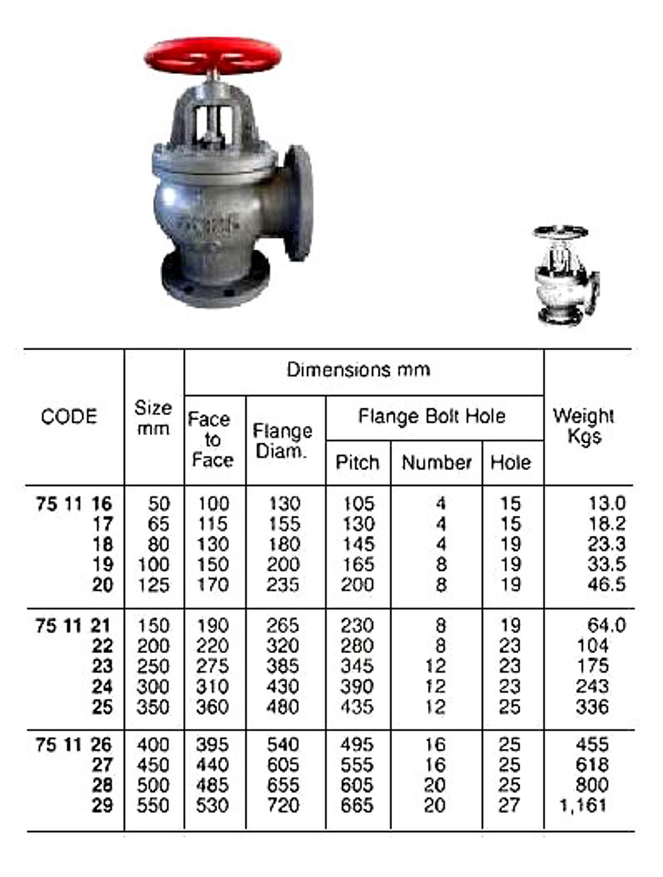 IMPA 751124 Globe Valve - Angle - Cast Iron - SS Trim - Screw Down