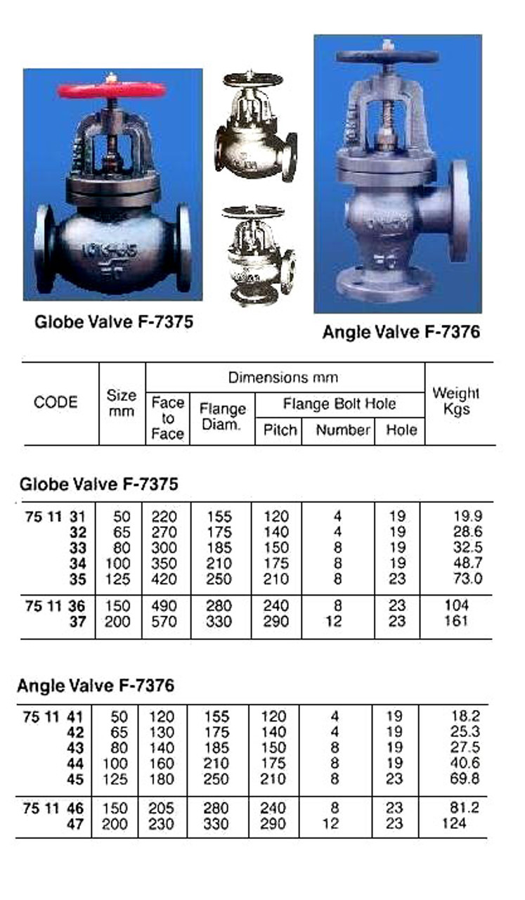 IMPA 751146 ANGLE VALVE F7376 10K 10K-150 JIS CAST IRON 150 MM 205 MM 280 MM 240 MM 8 23 MM SCREW DOWN CHECK