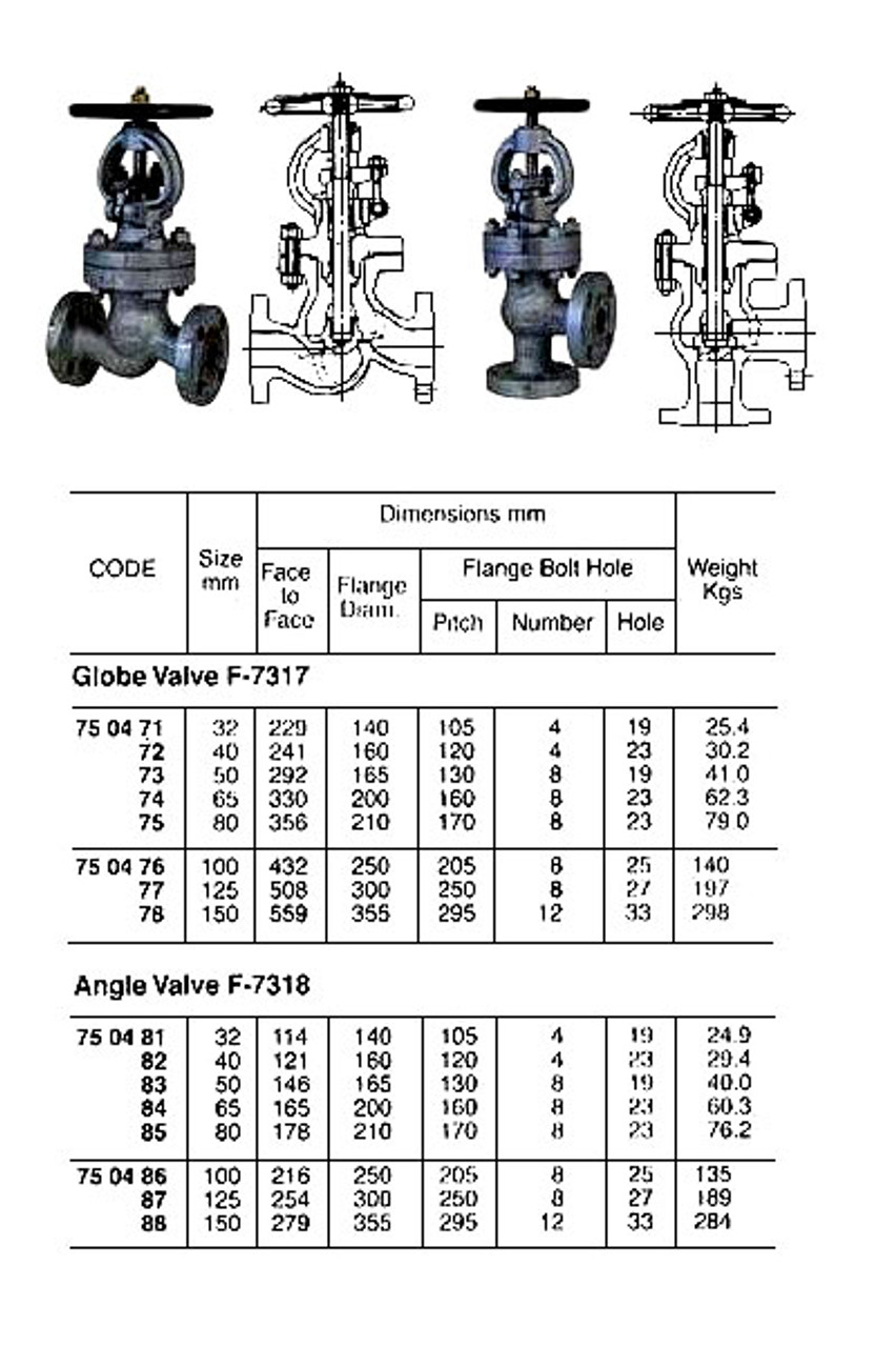 IMPA 750473 Globe Valve - Straight - Cast Steel - JIS 40K 50