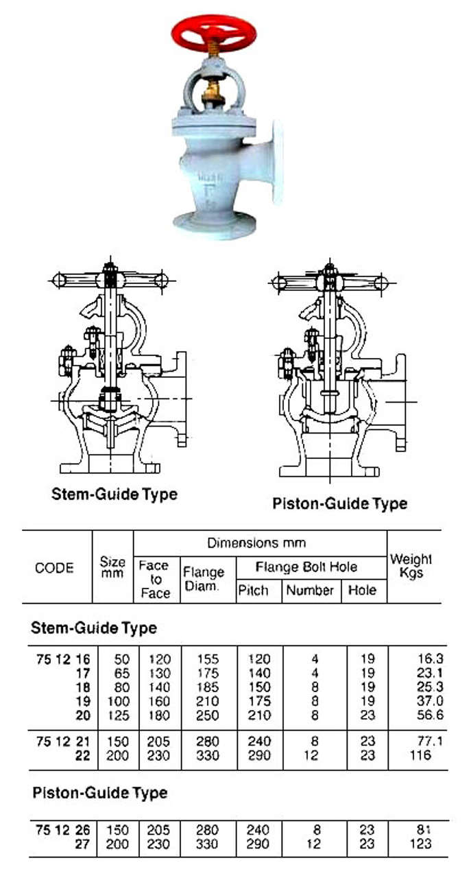 IMPA 751222 ANGLE VALVE F7472 10K 10K-200 JIS CAST STEEL 200 MM 230 MM 330 MM 290 MM 12 23 MM SCREW DOWN CHECK