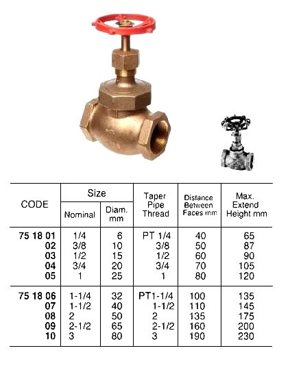 IMPA 751802 GLOBE VALVE BRASS female threaded BSP 3/8"