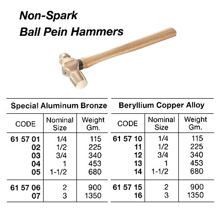 IMPA 615714 HAMMER BALL PEIN WITH HANDLE 680gr. BRASS NON-SPARK