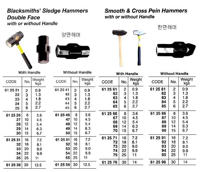 IMPA 612581 HAMMER BLACKSMITH 800 gram WITH WOODEN HANDLE GERMAN