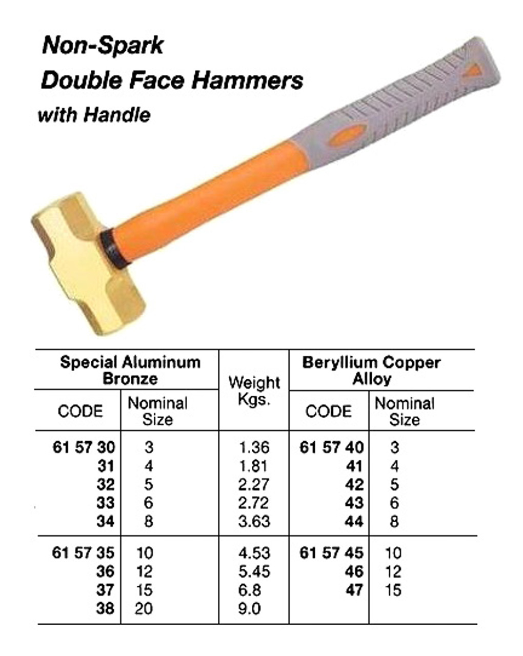 IMPA 615738 HAMMER DOUBLE FACE 10000gr. WITH HANDLE BRASS NON-SPARK