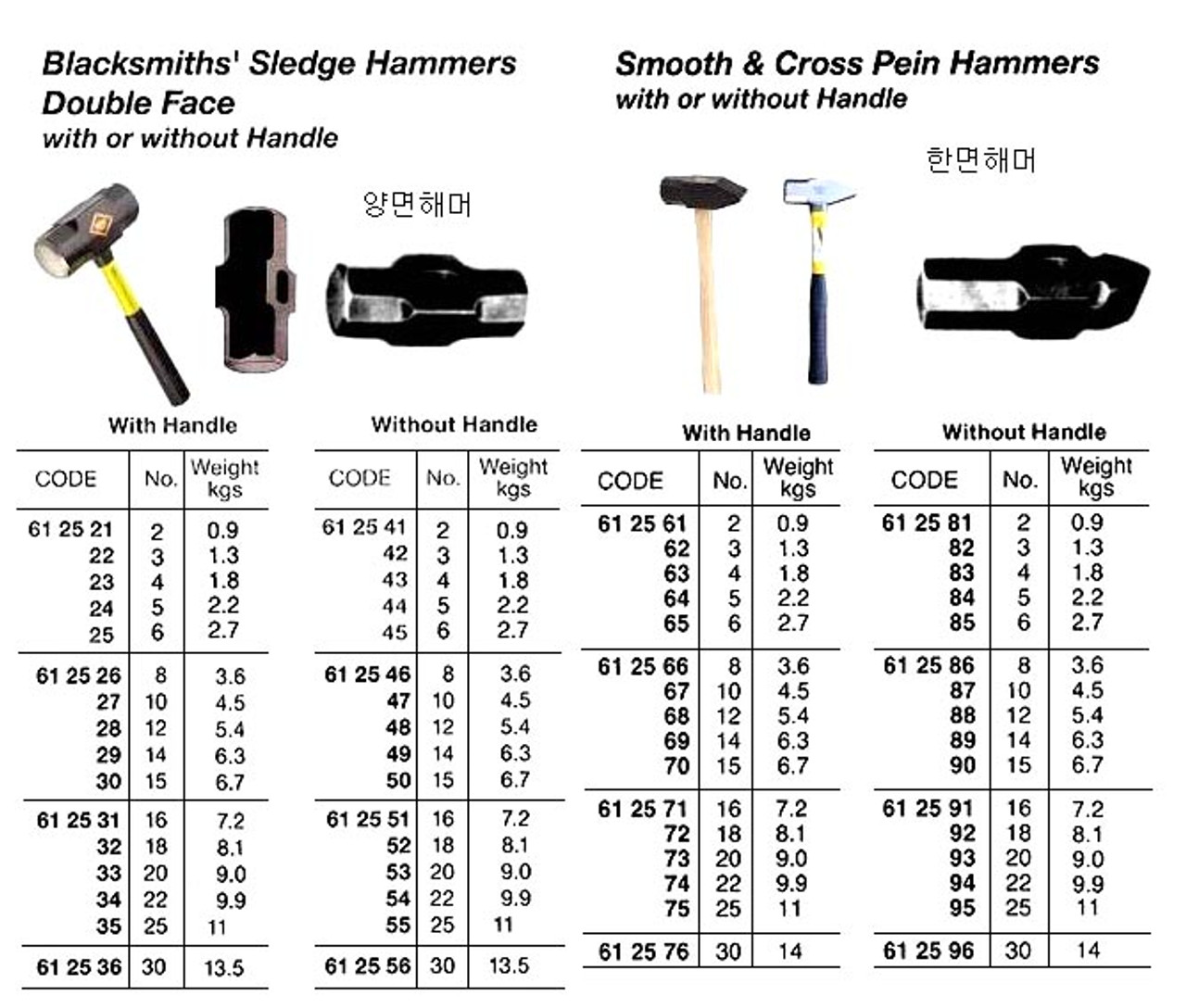 IMPA 612595 HAMMER SMOOTH & CROSS PEIN 10 kg. WOODEN HANDLE-GERMAN