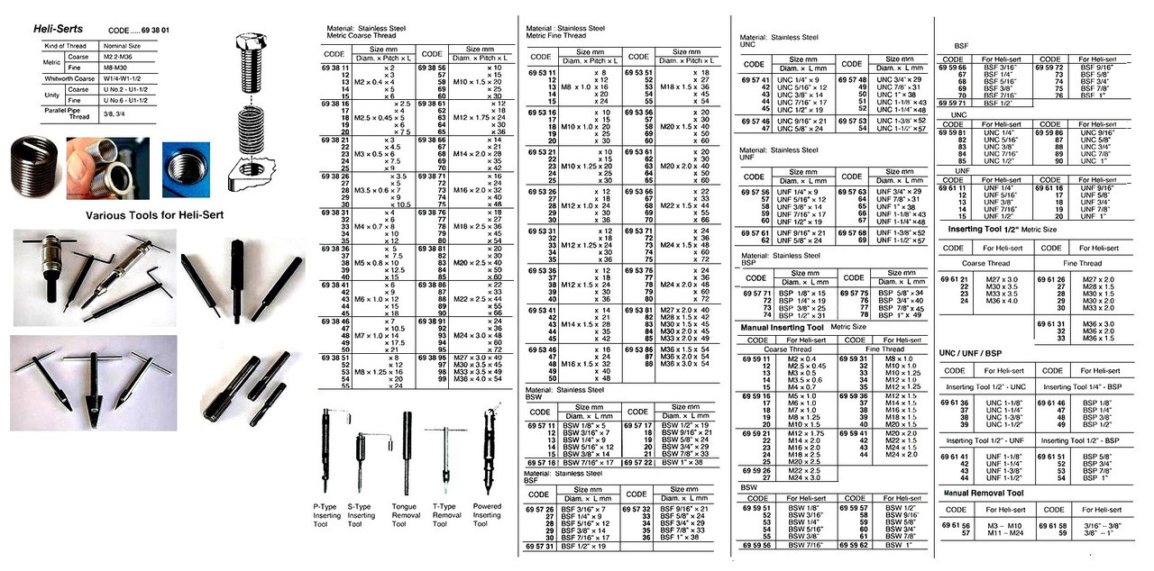 IMPA 693885 HELI-SERT STAINLESS STEEL M20 x 2,5  LENGTH 60mm