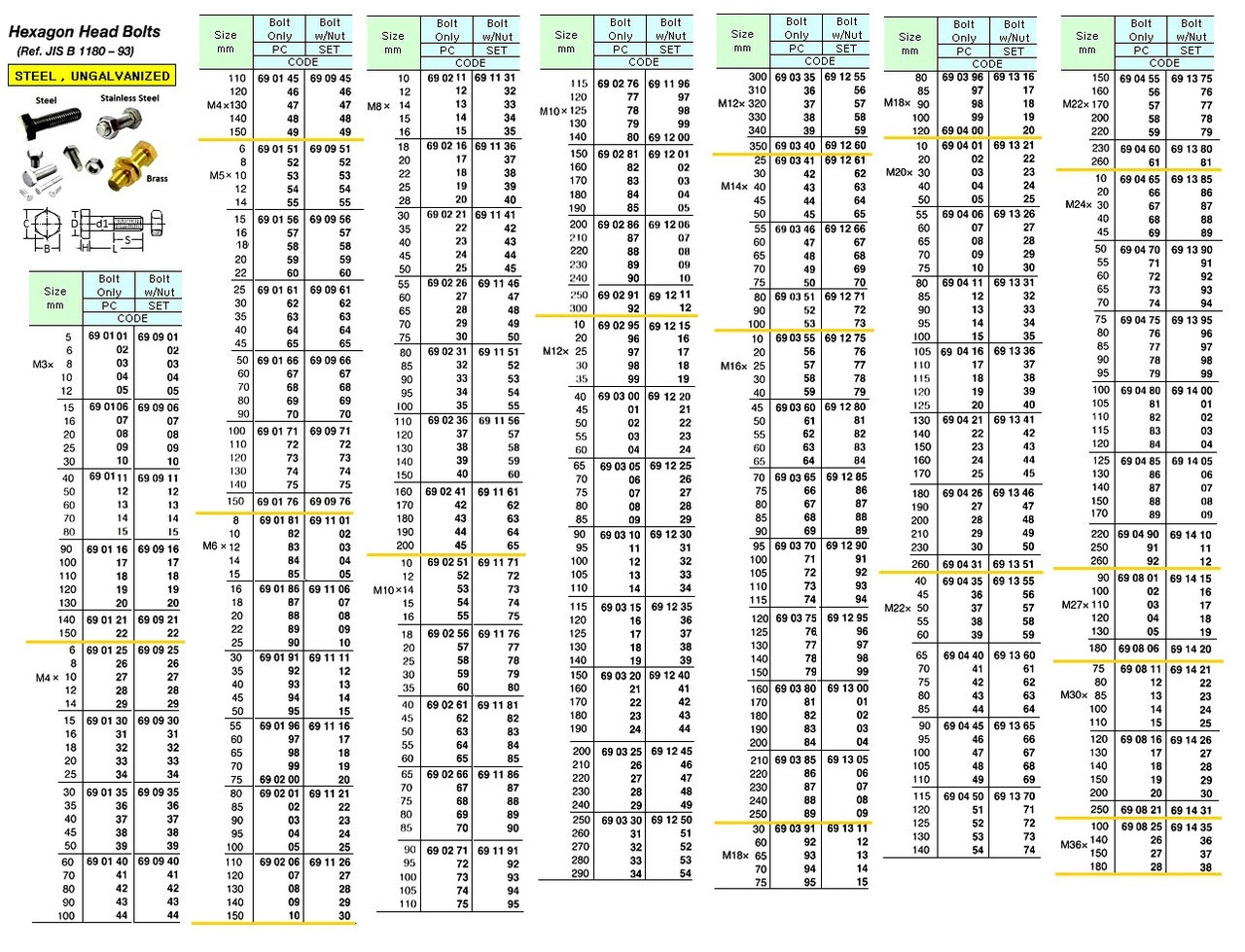 IMPA 691163 HEX.HEAD BOLT+NUT M8x180 DIN 931/934-STEEL 8.8 ZINC