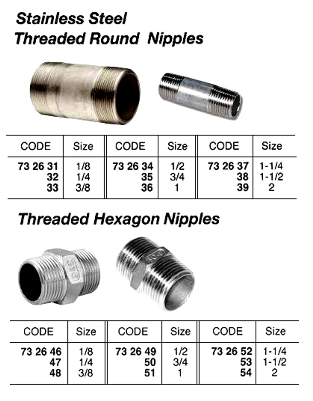 IMPA 732648 HEXAGON NIPPLE STAINLESS STEEL BSP 3/8