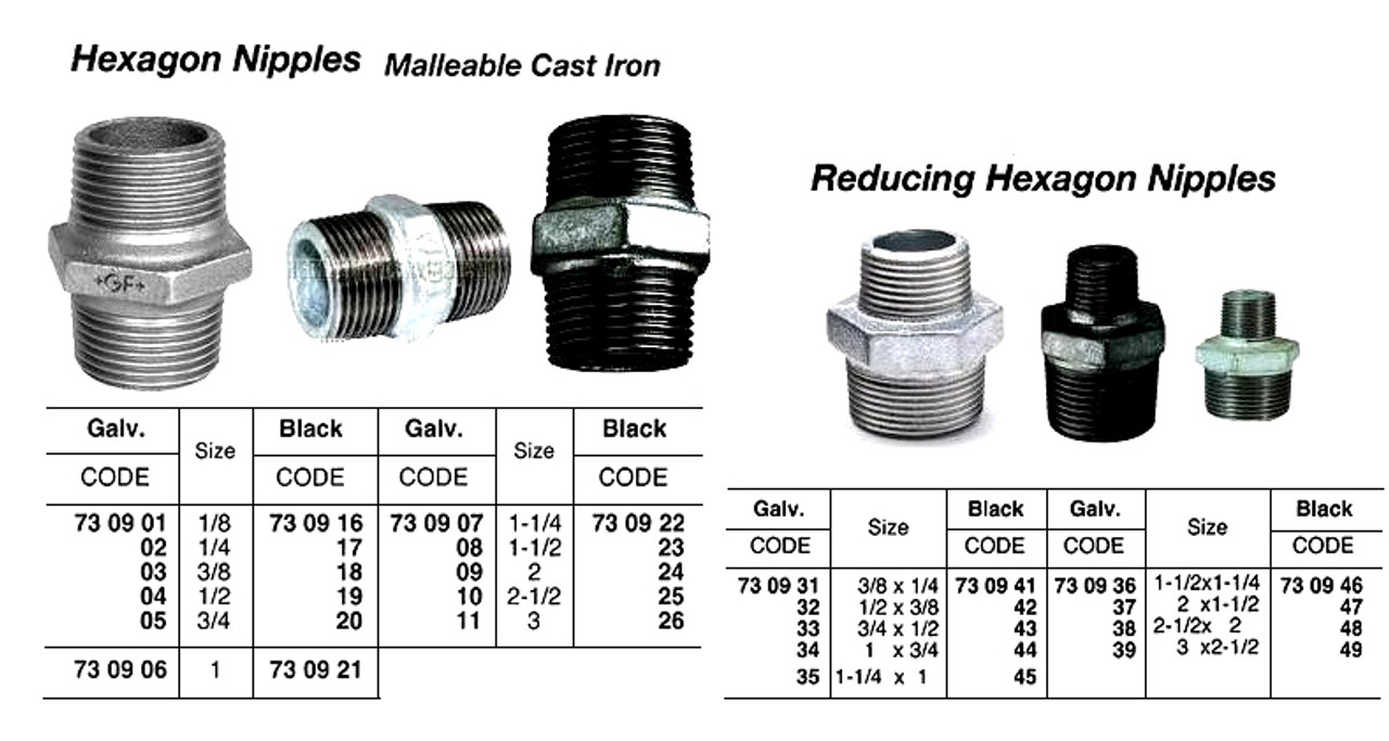 IMPA 730902 HEXAGON NIPPLE 280 GALV. BSP 1/4