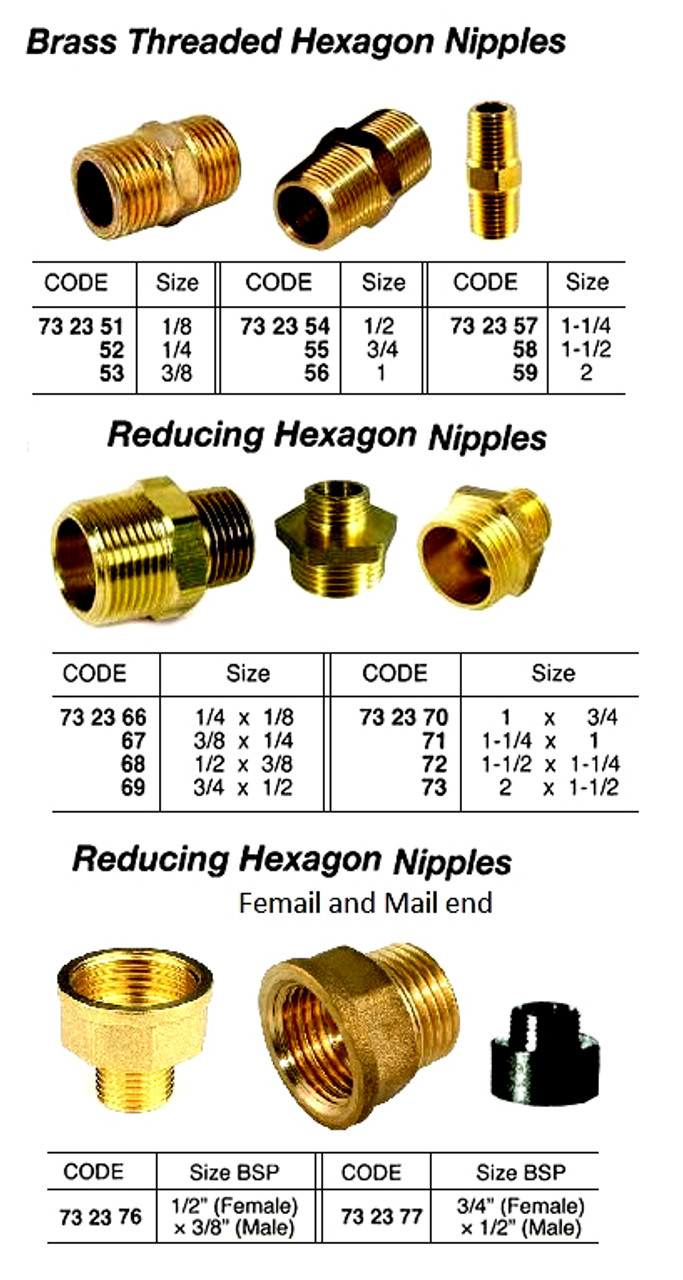 IMPA 732357 HEXAGON NIPPLE 3280 BRASS BSP 1 1/4