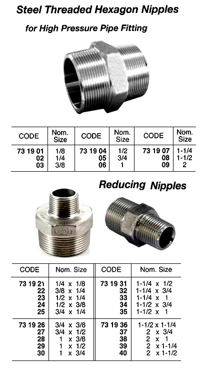 IMPA 731903 HEXAGON NIPPLE STEEL 3000psi-NPT 3/8"