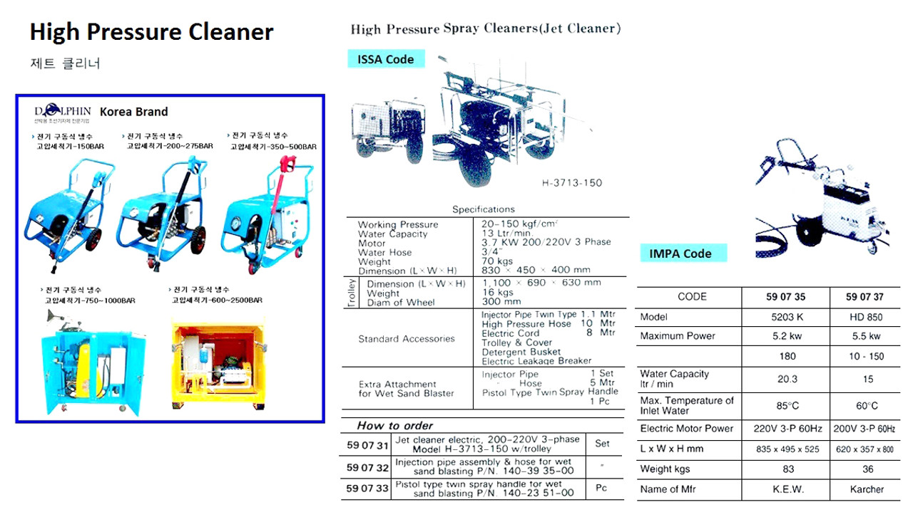 IMPA 590731 High pressure cleaner 3 x 220V(only)-110 bar-11.7ltr/min Teryair EW1106