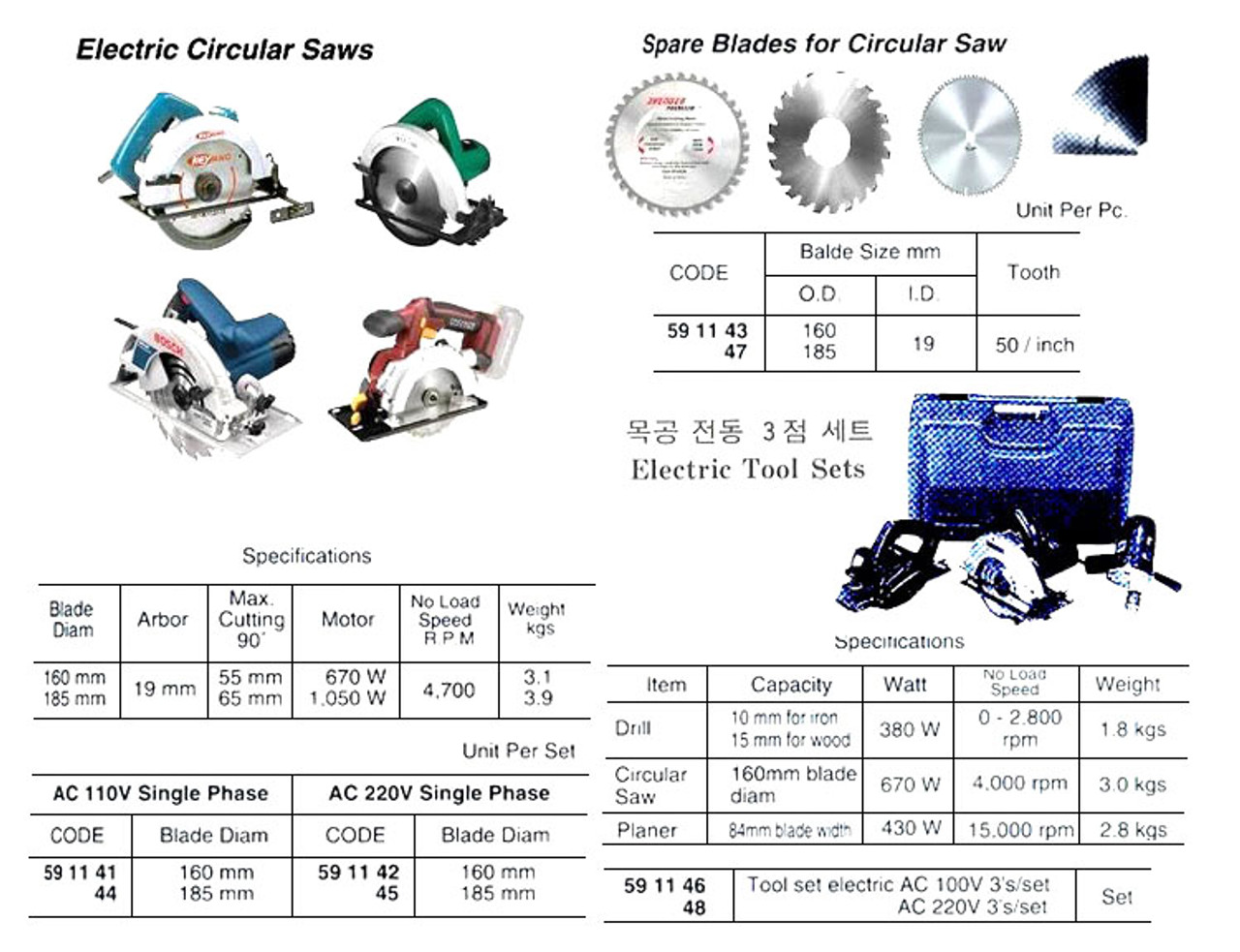 IMPA 591144 Hitachi C7U2, Electric Circular Saw, 110V, 1200W, blade diam 190 mm Hitachi