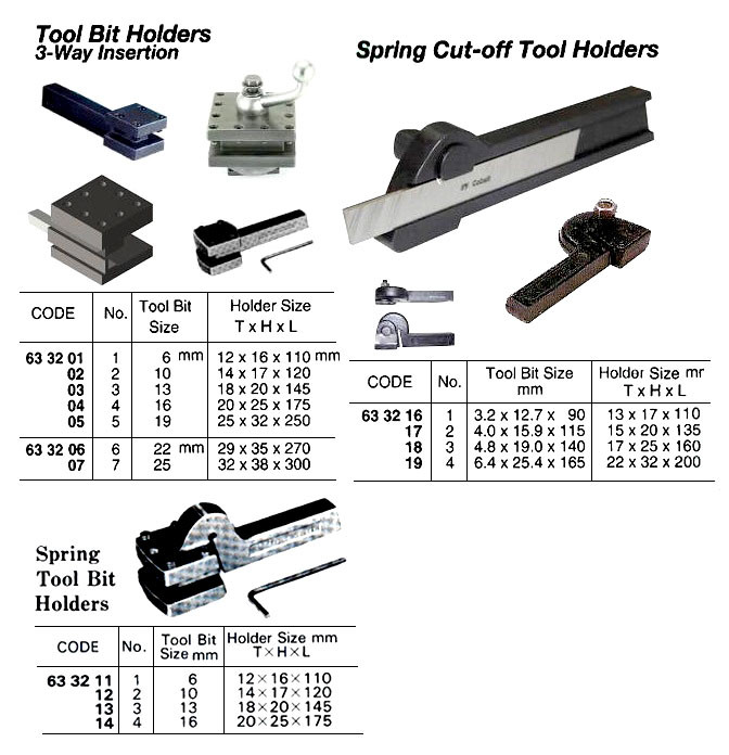 IMPA 633218 HOLDER CUT-OFF TOOL SPRING #3 FOR 4.8X19.0X140MM TOOL BIT