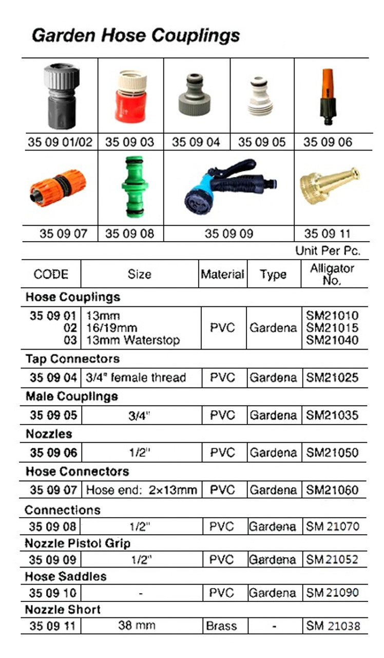 IMPA 350907 HOSE CONNECTOR GARDENA PVC 2 X 13 MM