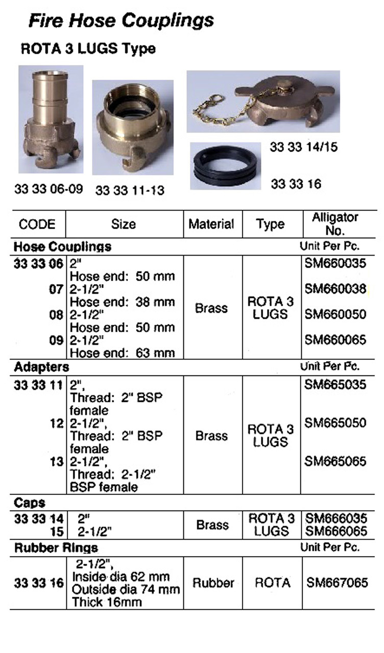 IMPA 333309 HOSE COUPLING ROTA 3 LUGS BRASS 21/2" 63 MM