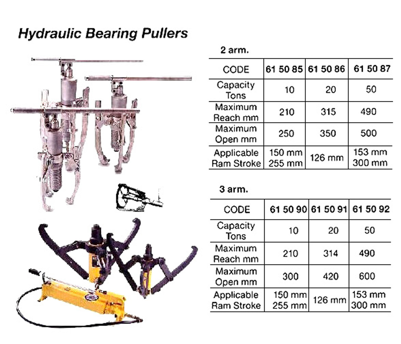 IMPA 615091 BEARING PULLER HYDR.10 TON 3-LEGS 500x500mm WITH PUMP